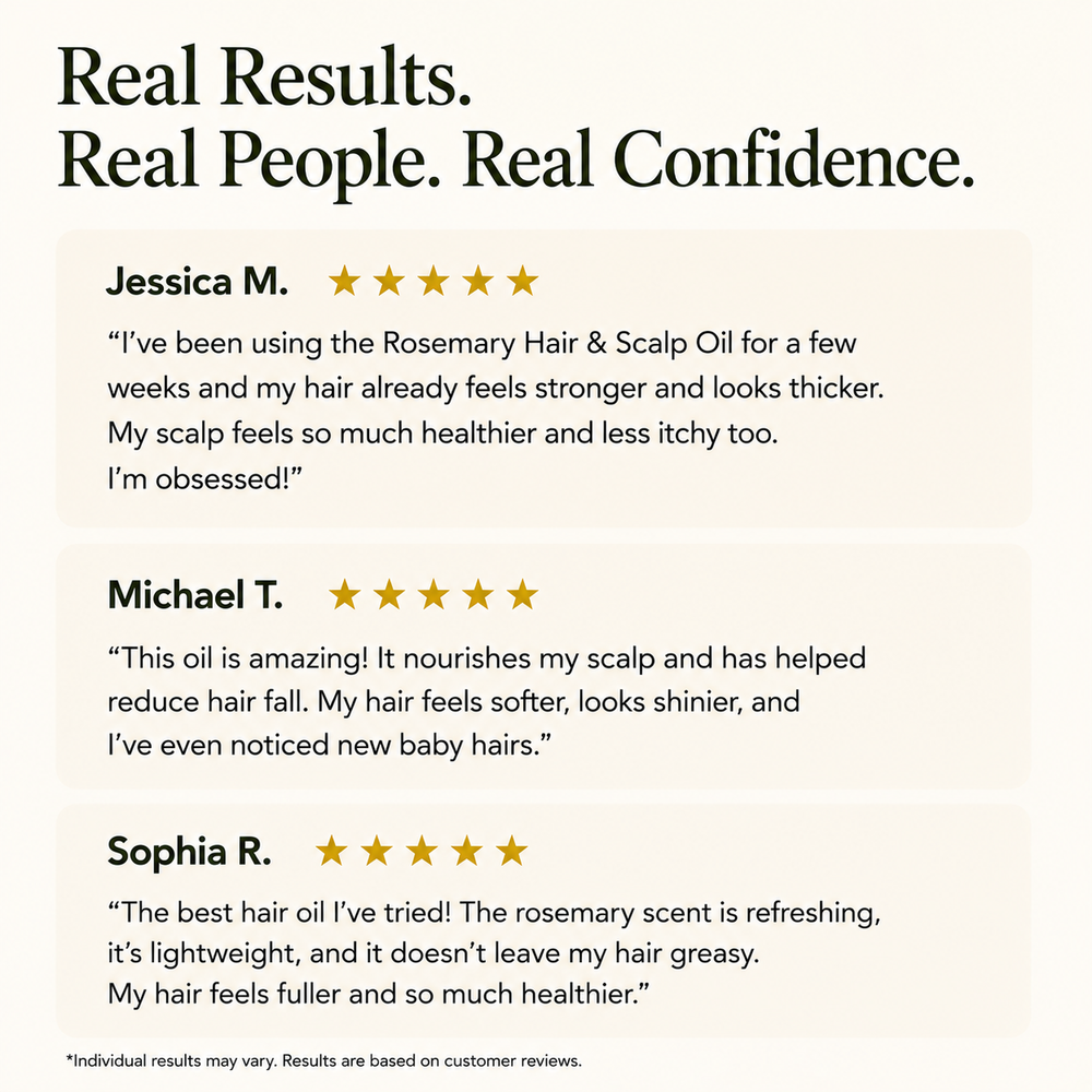 Hair Prayer Rosemary Hair & Scalp Oil